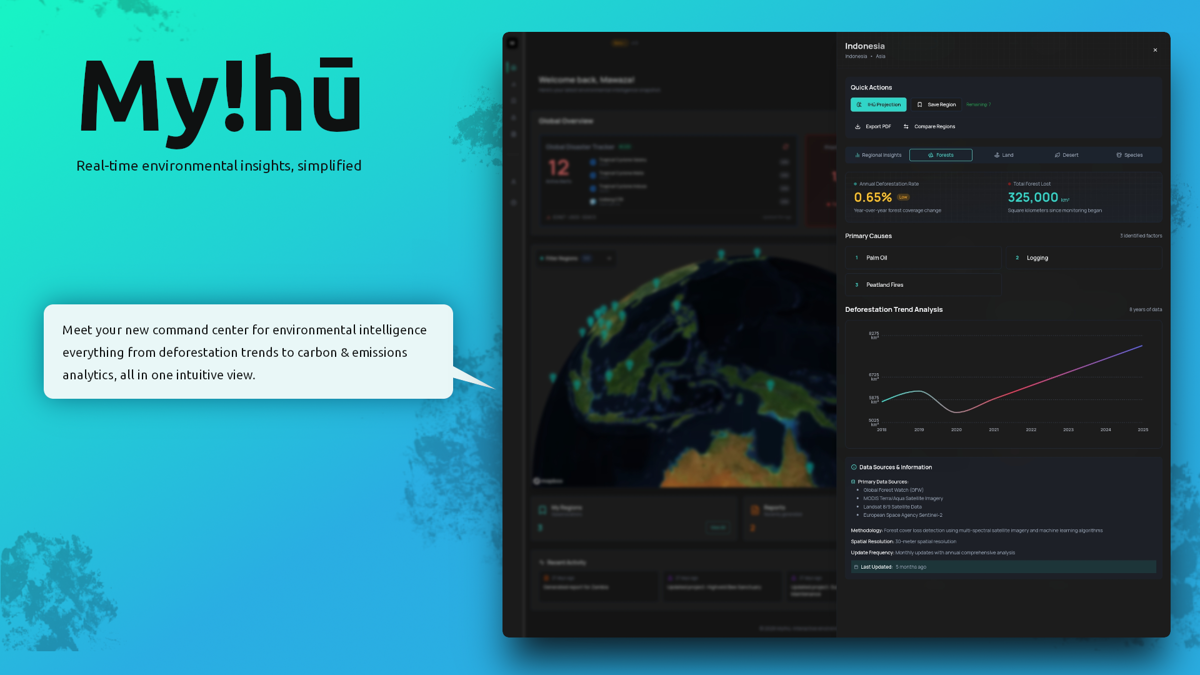 campaign-image-3
