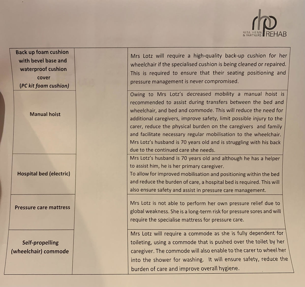 campaign-image-3